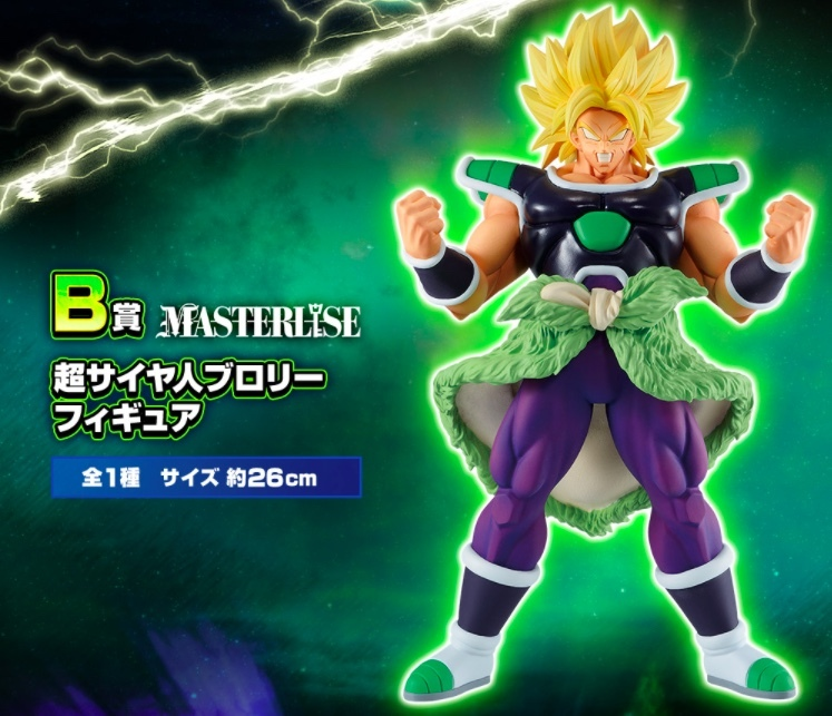 Super Saiyan Broly Figure