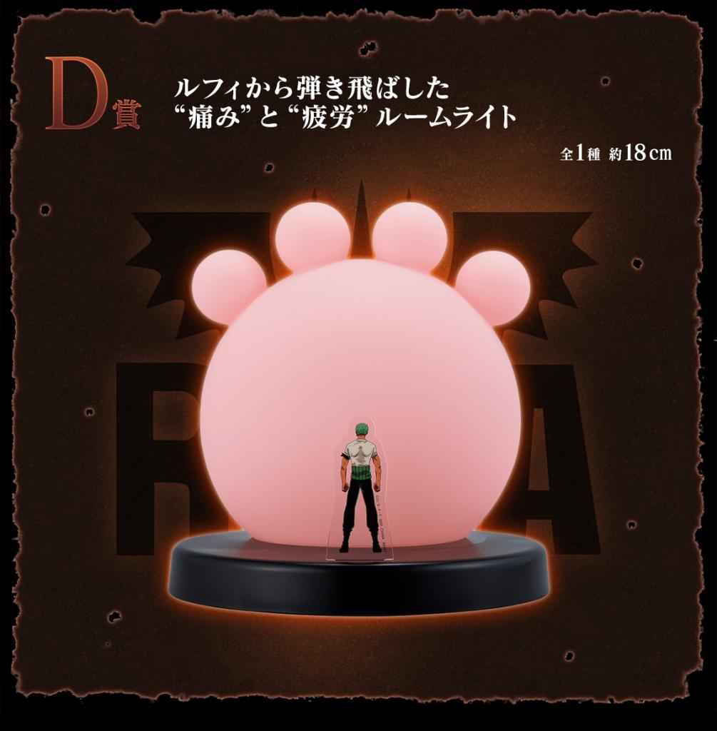 Pain and Fatigue Room Light Sent Flying by Luffy