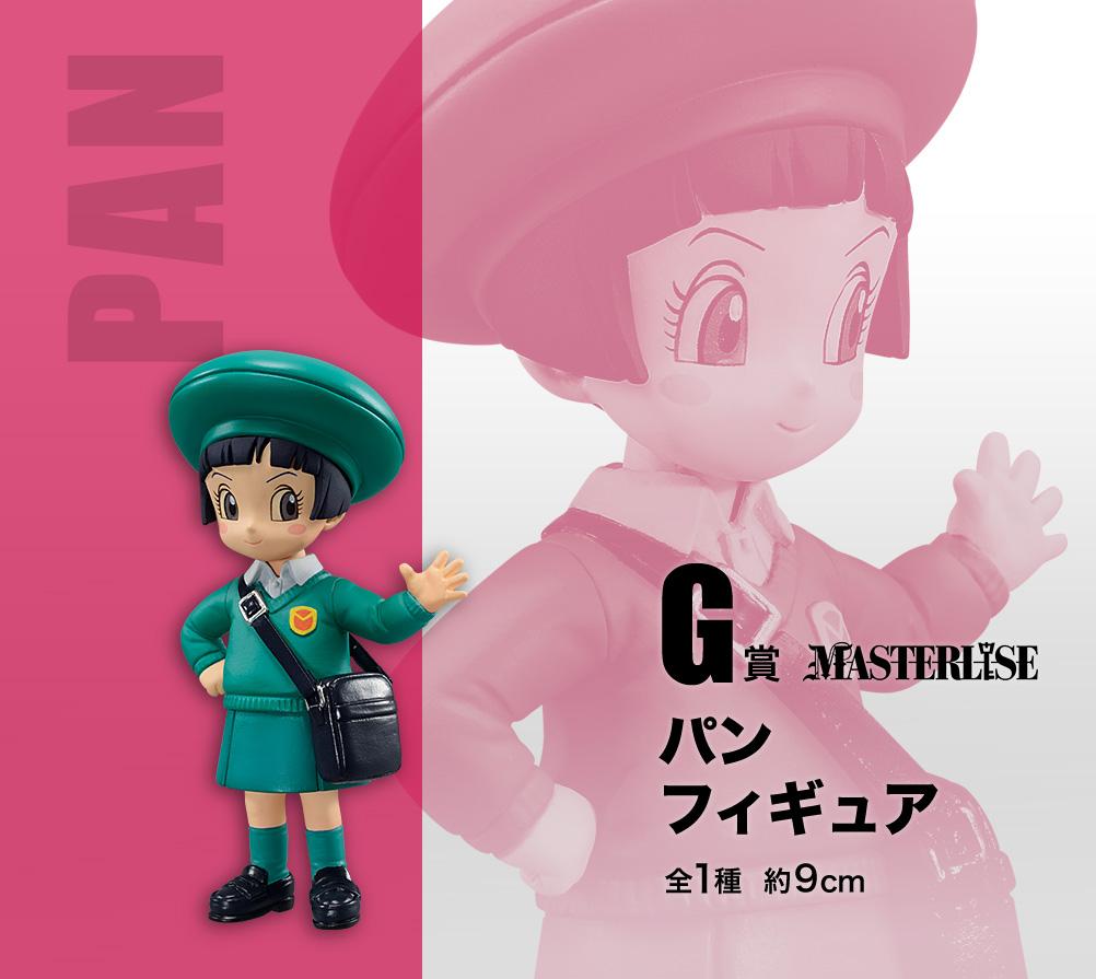 Figurine Pan