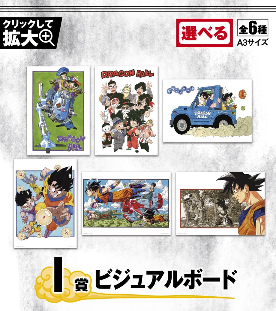 I Prize Visual Board