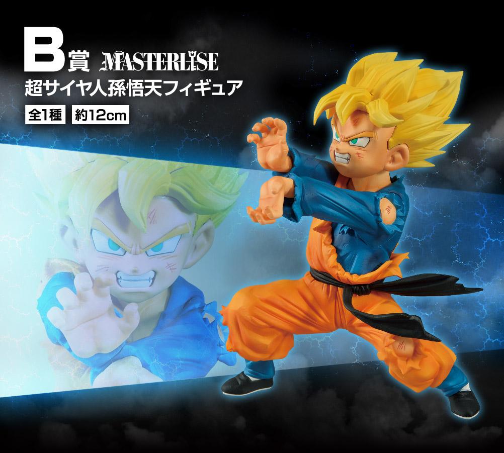Super Saiyan Son Goten Figure