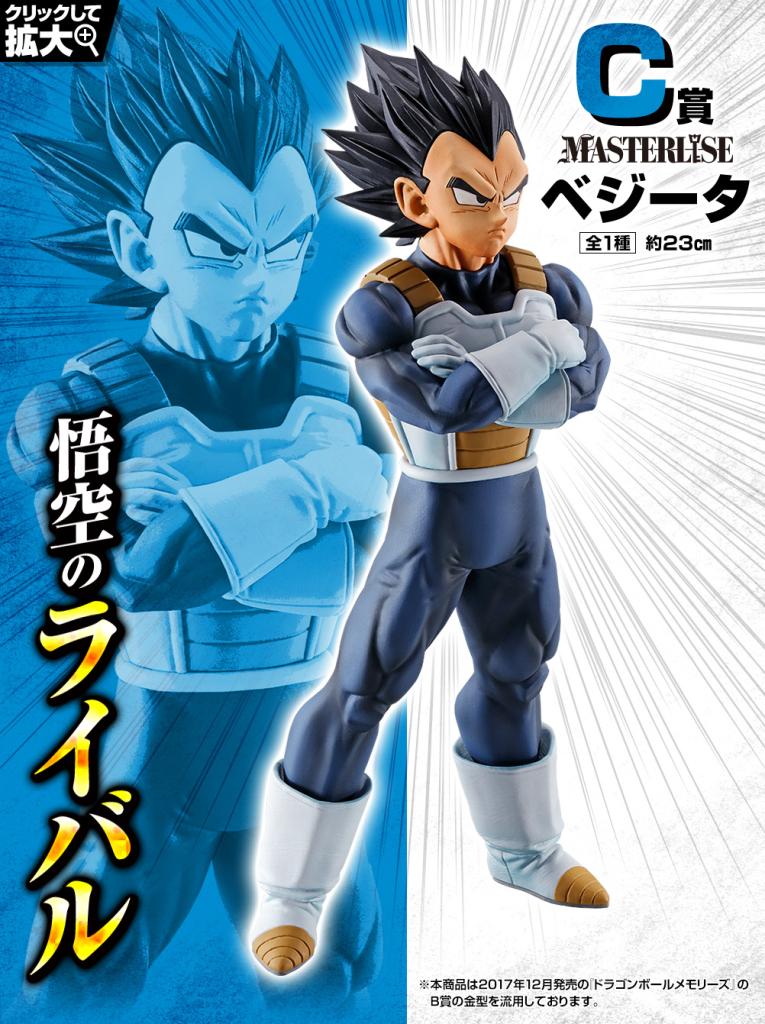 Prize C: MASTERLISE Vegeta