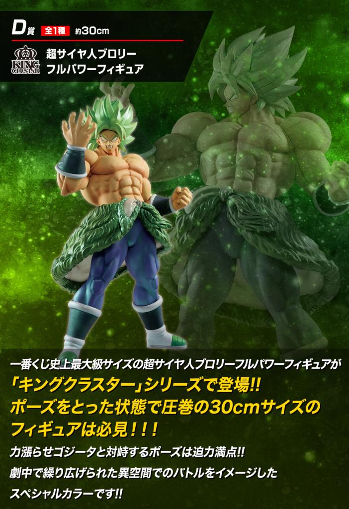 Super Saiyan Broly Full Power Figure