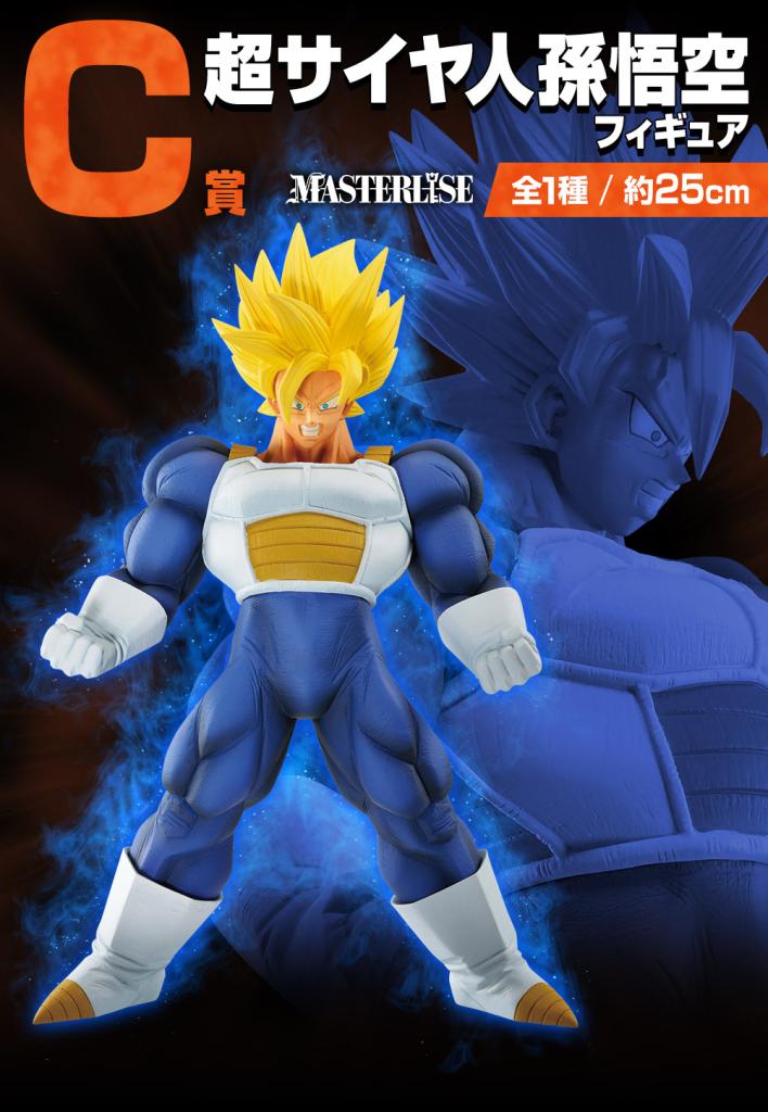 Super Saiyan Son Goku Figure