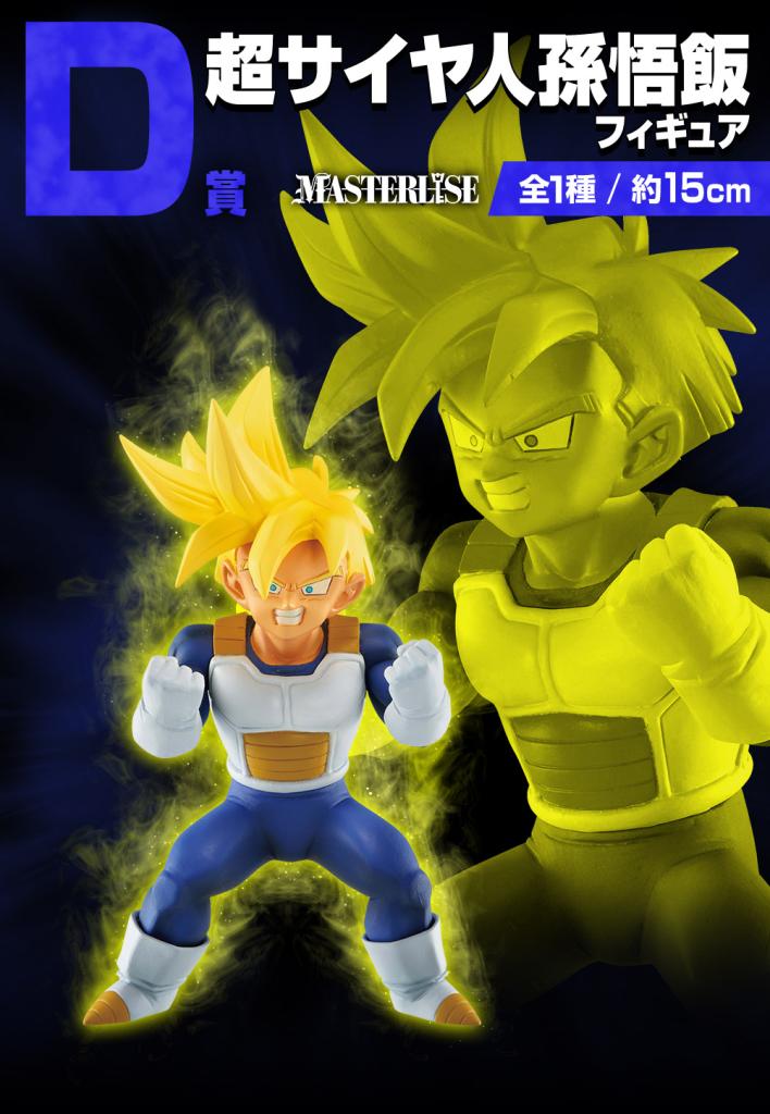 Figurine Super Saiyan Son Gohan