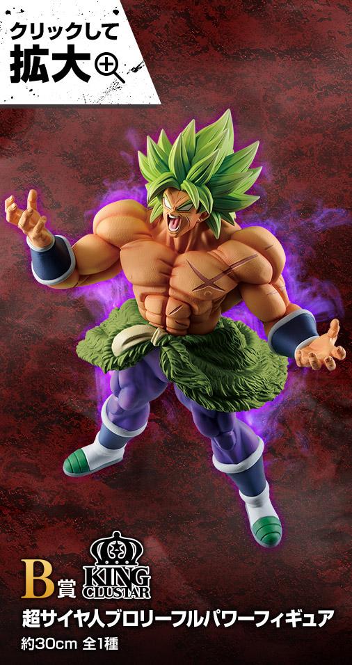Super Saiyan Broly Full Power Figure