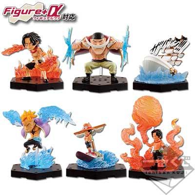 Collection Figure