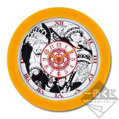 History Clock