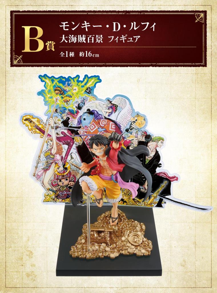 Monkey D. Luffy Big Pirate Hundred Views Figure
