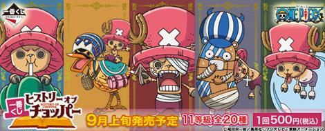 Ichiban Kuji History of Chopper