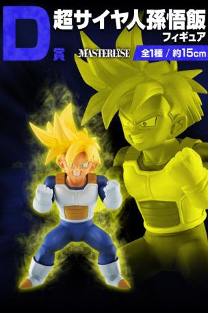 Super Saiyan Son Gohan Figure