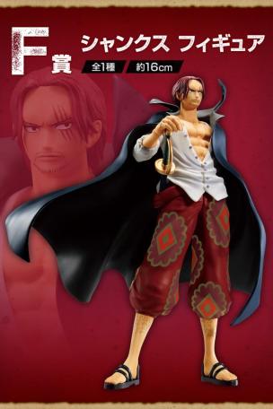 Shanks Figure