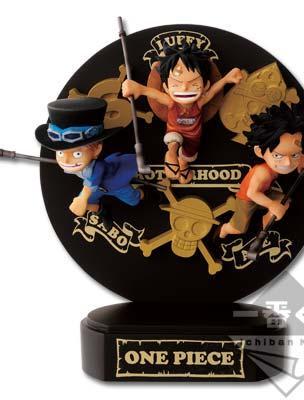Childhood Figure