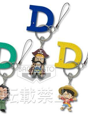 Carabiner Mascot
