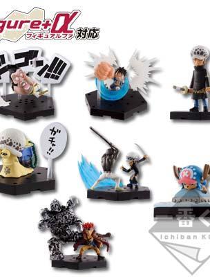 Collection Figure