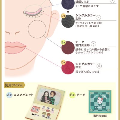 Ichiban Coffret Demon Slayer - Photo 5