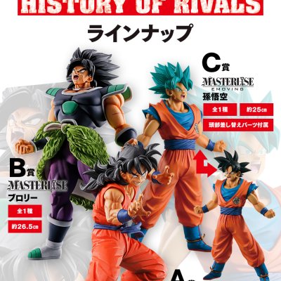 Ichiban Kuji Dragon Ball – HISTORY OF RIVALS - Photo 2
