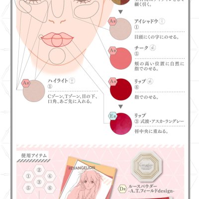 Ichiban Coffret EVANGELION coffret collection ~Conmemoración del estreno de Evangelion: 3.0+1.0 Thrice Upon a Time~ - Photo 8