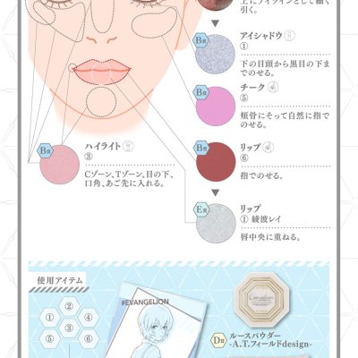 Ichiban Coffret EVANGELION coffret collection ~Conmemoración del estreno de Evangelion: 3.0+1.0 Thrice Upon a Time~ - Photo 9