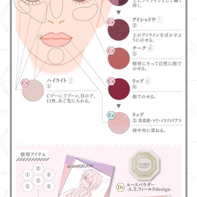 Ichiban Coffret EVANGELION coffret collection ~Conmemoración del estreno de Evangelion: 3.0+1.0 Thrice Upon a Time~ - Photo 10