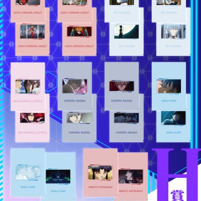 Ichiban Kuji Evangelion: 3.0+1.0 Thrice Upon a Time ~EVA-01, Erwachen...!~ - Photo 62