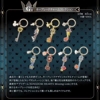 Ichiban Kuji KINGDOM HEARTS -Linking Hearts- - Photo 23