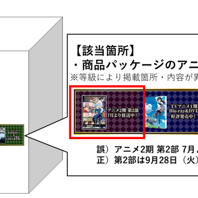 Ichiban Kuji That Time I Got Reincarnated as a Slime — Bankett der Dämonenfürsten ~Walpurgis~ - Photo 2