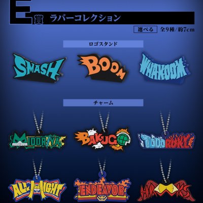 Ichiban Kuji My Hero Academia - El poder que se teje - - Photo 14