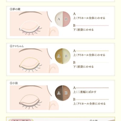 Ichiban Coffret CLAMP 30th Anniversary Cardcaptor Sakura × Magic Knight Rayearth - Photo 18