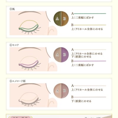 Ichiban Coffret CLAMP 30th Anniversary Cardcaptor Sakura × Magic Knight Rayearth - Photo 20