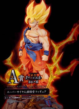 Figurine Sangoku (Super Saiyan)