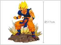 Dépassement des limites ! Figurine