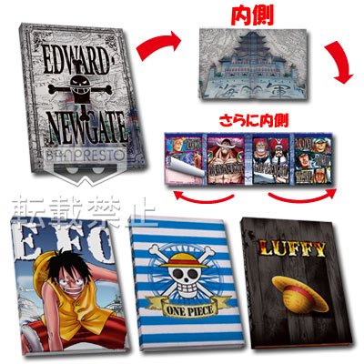 Bloc de notas de doble página