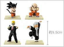 Support mémo Tenkaichi