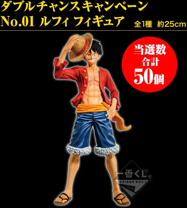 Campagne Double Chance