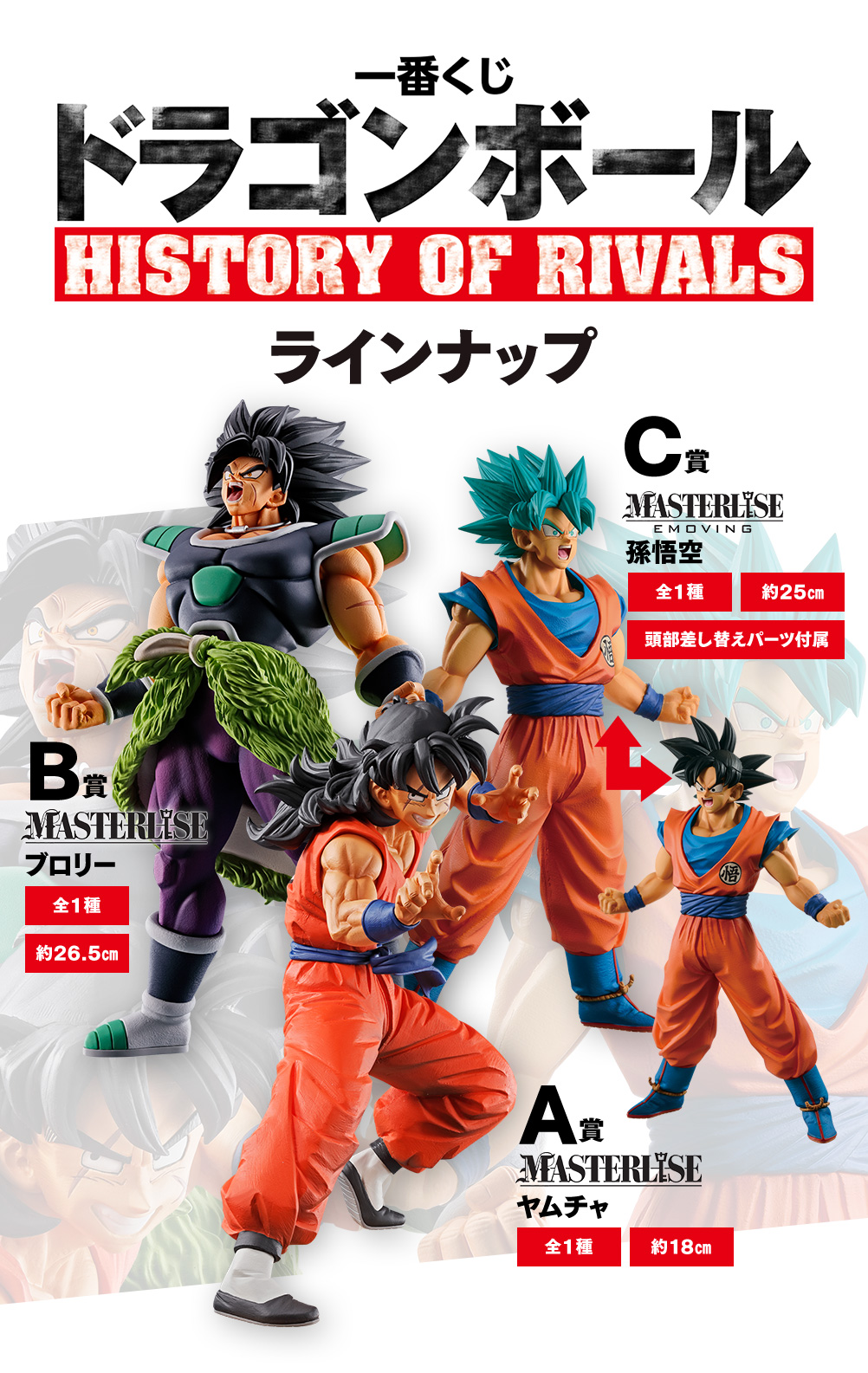 Ichiban Kuji Dragon Ball – HISTORY OF RIVALS - Photo 2