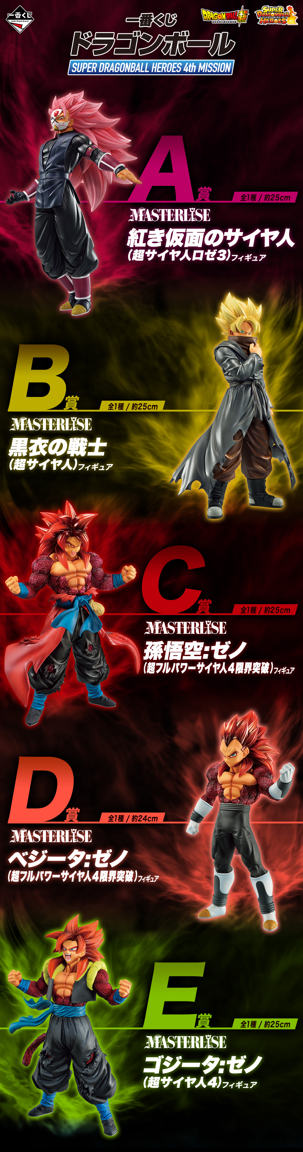 Ichiban Kuji Dragon Ball SUPER DRAGONBALL HEROES 4th MISSION - Photo 2