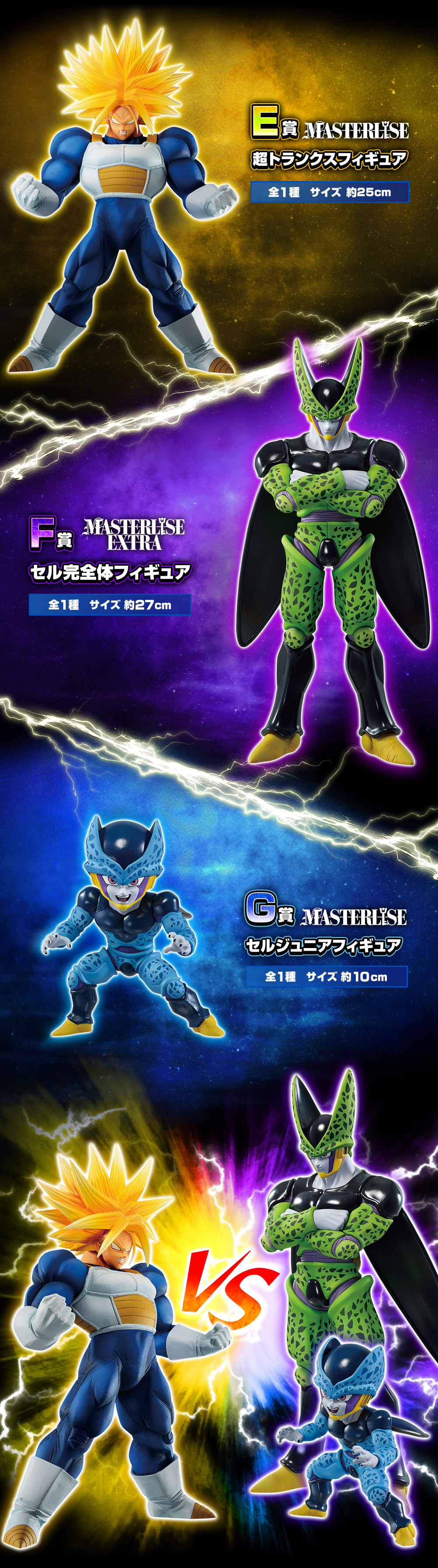 Ichiban Kuji Dragon Ball VS Omnibus Super - Photo 6