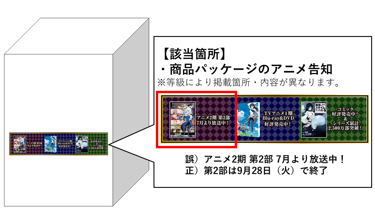 Ichiban Kuji Moi, quand je me réincarne en Slime — Banquet des Seigneurs Démons ~Walpurgis~ - Photo 2