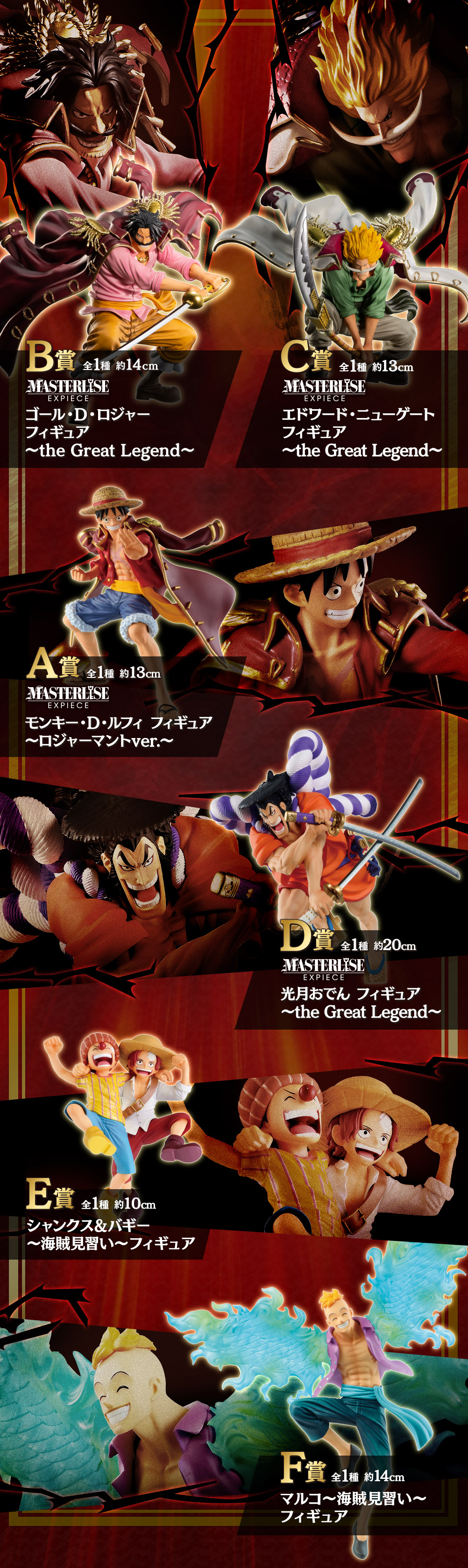 Ichiban Kuji One Piece Legends over Time - Photo 3