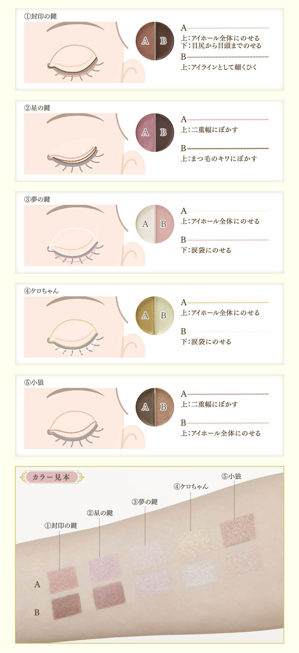 Ichiban Coffret CLAMP 30th Anniversary Cardcaptor Sakura × Magic Knight Rayearth - Photo 18